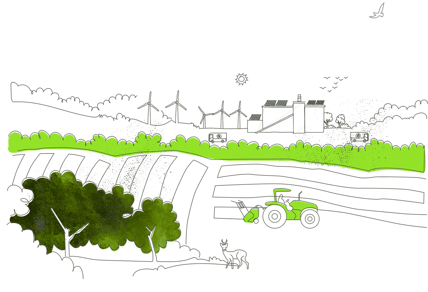 farm